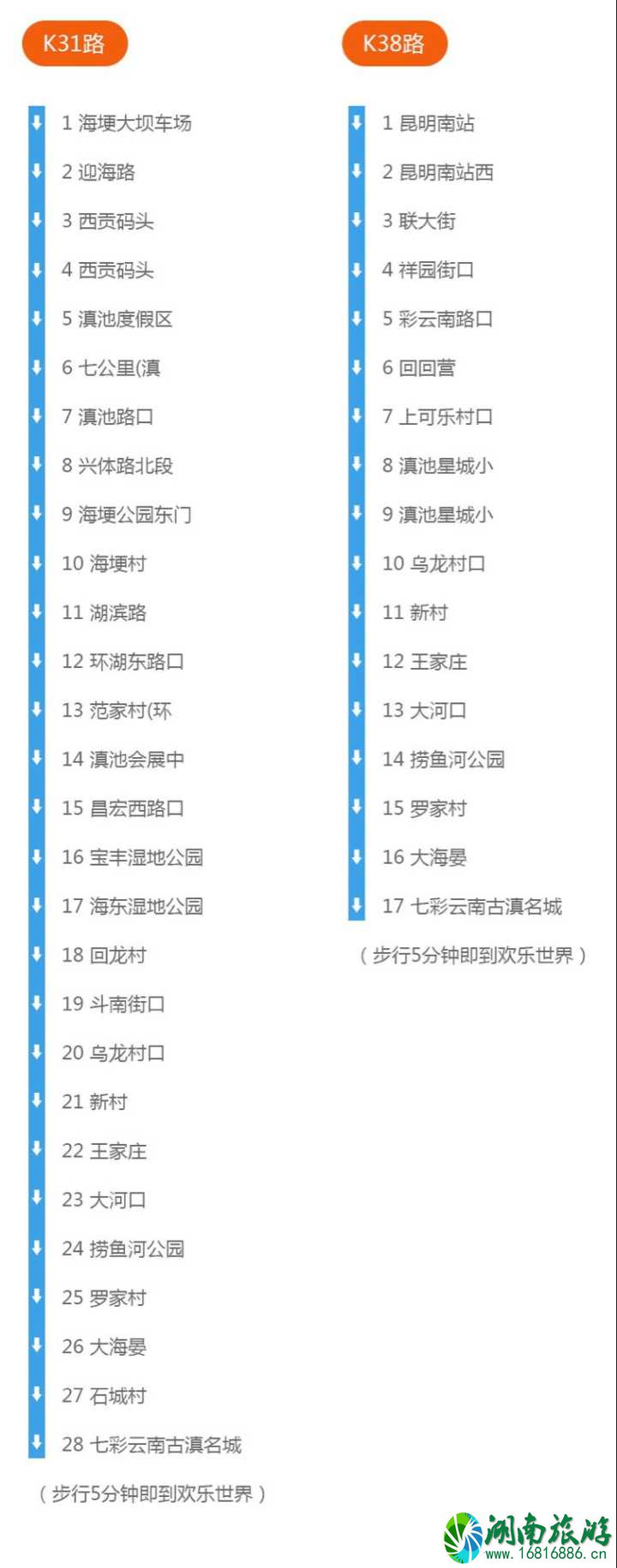 七彩云南欢乐世界怎么去 坐什么车可以到 七彩云南欢乐世界怎么去 坐什么车可以到