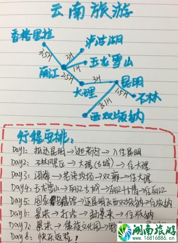 云南必玩景点和经典线路推荐 云南必玩景点和经典线路推荐
