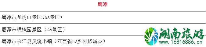 1月10月起江西省部分4A级以上景区免门票人群和景点名单 免费预约指南 1月10月起江西省部分4A级以上景区免门票人群和景点名单 免费预约指南