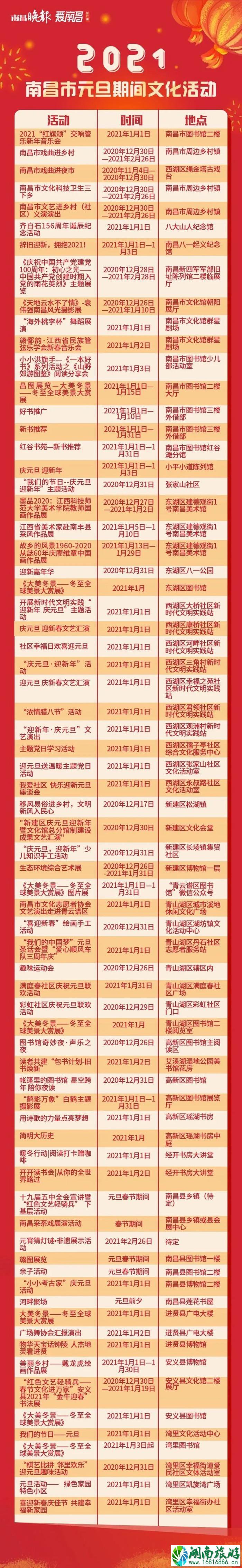 南昌跨年去哪里比较好2021-地铁运营时间调整 南昌跨年去哪里比较好2021-地铁运营时间调整