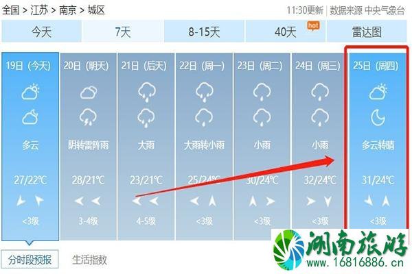 南京溧水端午节去哪里玩呢 端午会下雨吗 南京溧水端午节去哪里玩呢 端午会下雨吗