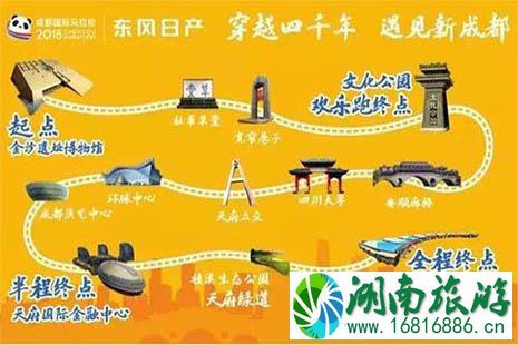 2022成都国际马拉松线路图 赛事拥有怎样的亮点 2022成都国际马拉松线路图 赛事拥有怎样的亮点