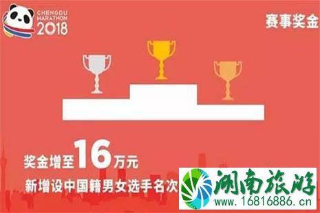 2022成都国际马拉松线路图 赛事拥有怎样的亮点 2022成都国际马拉松线路图 赛事拥有怎样的亮点
