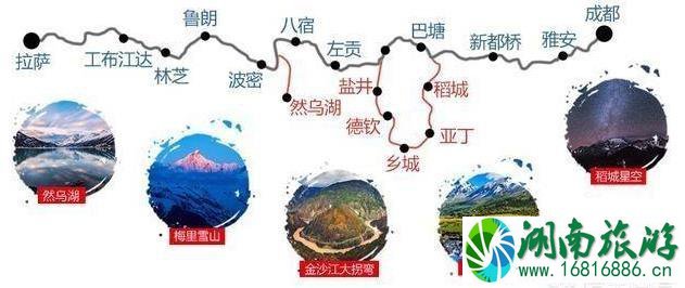 从成都开车去拉萨需要多少钱