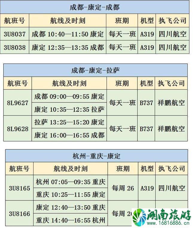2022稻城亚丁航班时刻表+旅游线路推荐