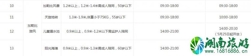 2022成都欢乐谷开放时间表+表演时间表 2022成都欢乐谷开放时间表+表演时间表