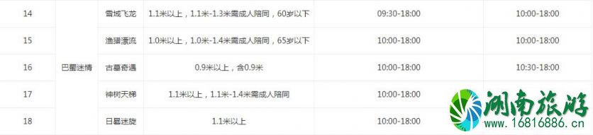 2022成都欢乐谷开放时间表+表演时间表 2022成都欢乐谷开放时间表+表演时间表
