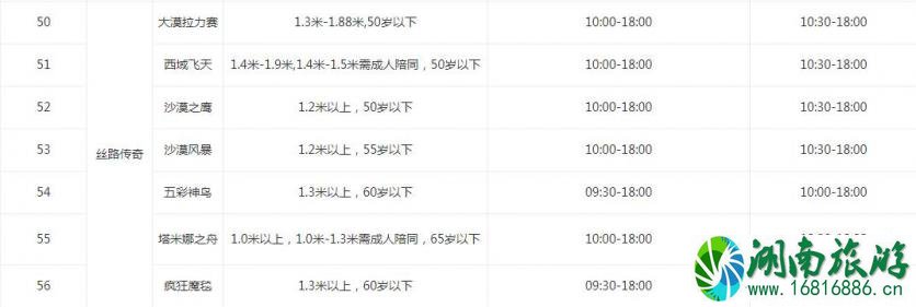 2022成都欢乐谷开放时间表+表演时间表 2022成都欢乐谷开放时间表+表演时间表