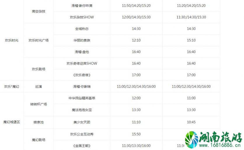 2022成都欢乐谷开放时间表+表演时间表 2022成都欢乐谷开放时间表+表演时间表