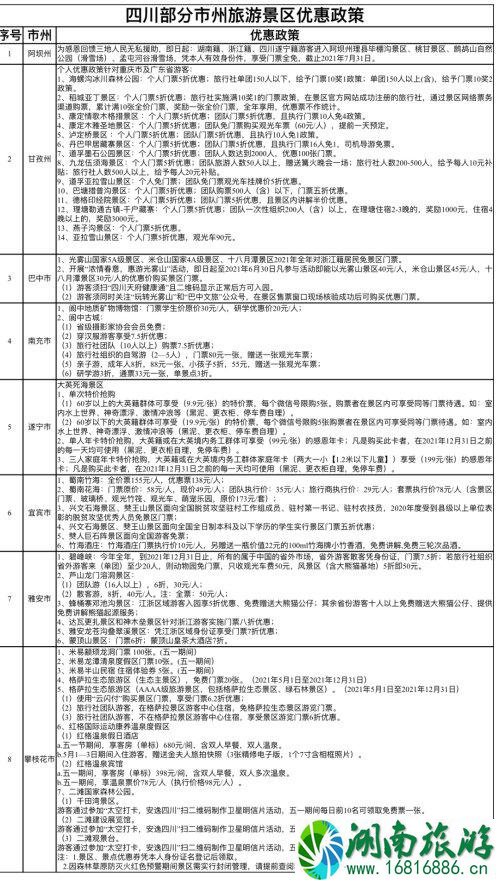 2021五一假期四川景点优惠门票大全 2021五一假期四川景点优惠门票大全
