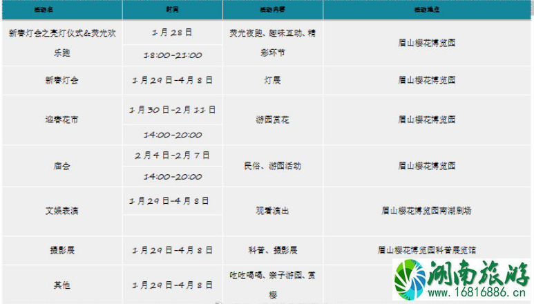2022眉山樱花博览园灯会时间以及交通 2022眉山樱花博览园灯会时间以及交通