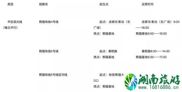 成都旅游公交通票介绍 黄龙溪-宽窄巷子 成都旅游公交通票介绍 黄龙溪-宽窄巷子