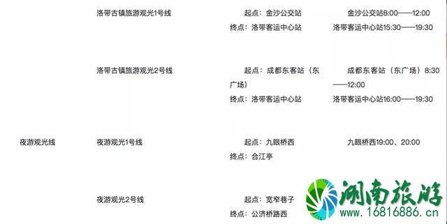 成都旅游公交通票介绍 黄龙溪-宽窄巷子 成都旅游公交通票介绍 黄龙溪-宽窄巷子