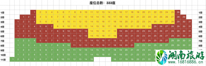 2022深圳童话剧爱丽丝梦游仙境演出时间+地点+票价+交通指南 2022深圳童话剧爱丽丝梦游仙境演出时间+地点+票价+交通指南