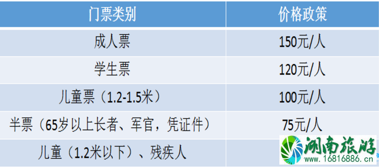 2022广州百万葵园门票+交通+地图 2022广州百万葵园门票+交通+地图
