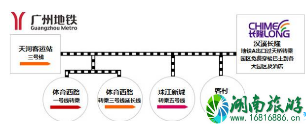 2022广州长隆水上乐园万人比基尼电音节门票多少钱(时间+活动内容) 2022广州长隆水上乐园万人比基尼电音节门票多少钱(时间+活动内容)