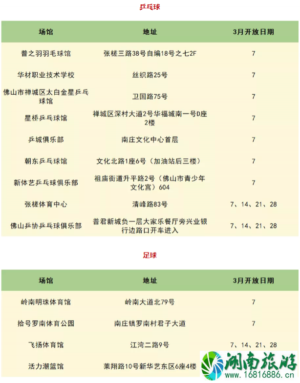 2021佛山三八妇女节免票景区有哪些-优惠信息汇总 2021佛山三八妇女节免票景区有哪些-优惠信息汇总