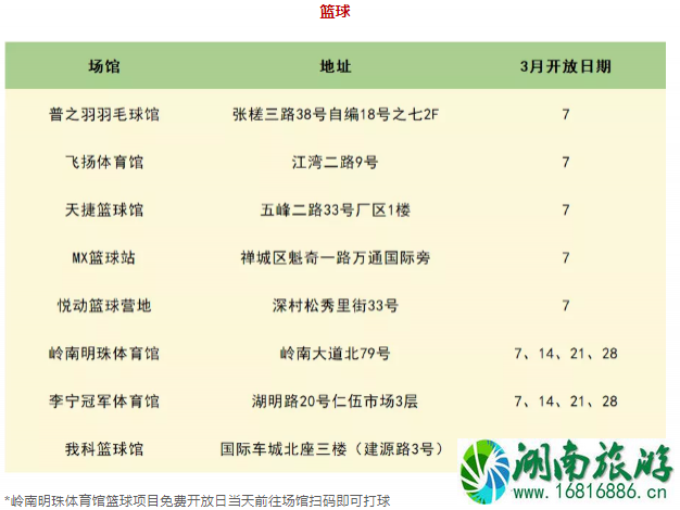 2021佛山三八妇女节免票景区有哪些-优惠信息汇总 2021佛山三八妇女节免票景区有哪些-优惠信息汇总
