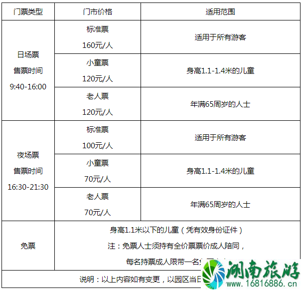 2022郑州方特水上乐园门票+优惠政策 2022郑州方特水上乐园门票+优惠政策