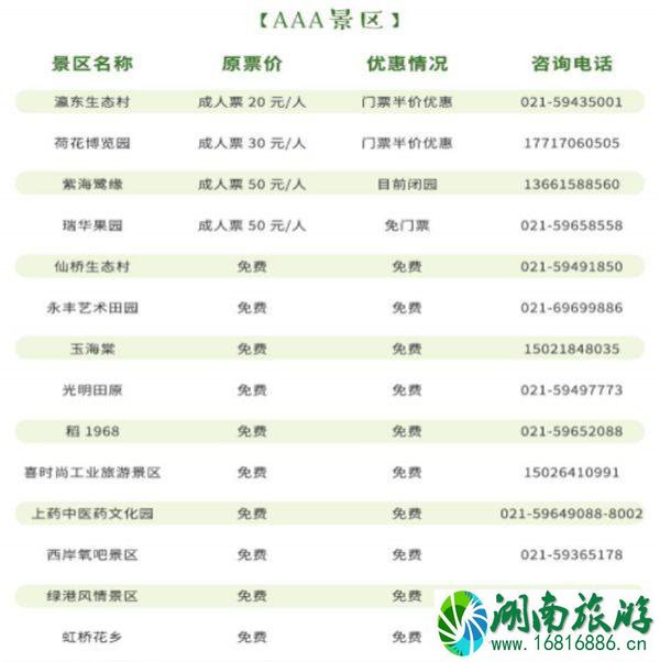 2021上海崇明区景区半价活动汇总 2021上海崇明区景区半价活动汇总
