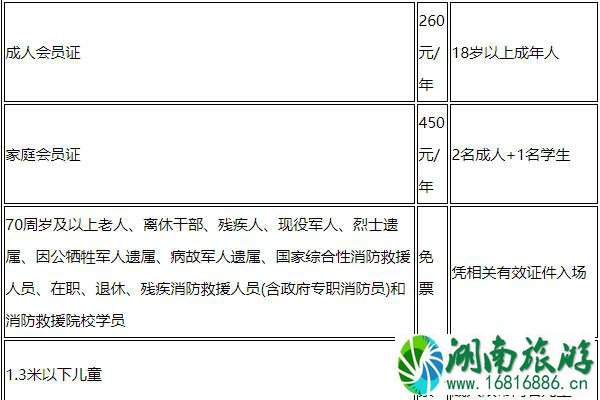 上海科技馆门票购买-游玩攻略-预约指南 上海科技馆门票购买-游玩攻略-预约指南