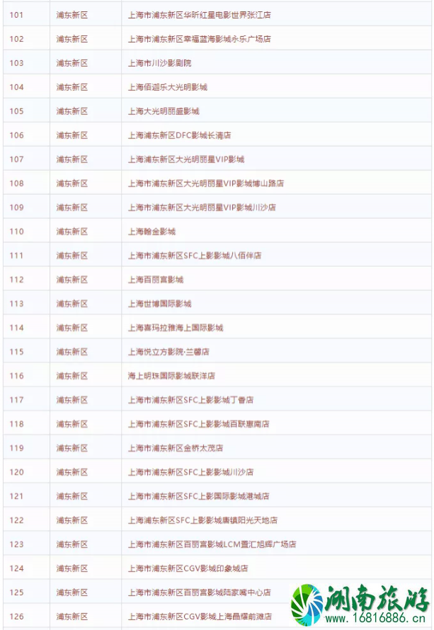2020上海哪些电影院开了-复工时间 2020上海哪些电影院开了-复工时间