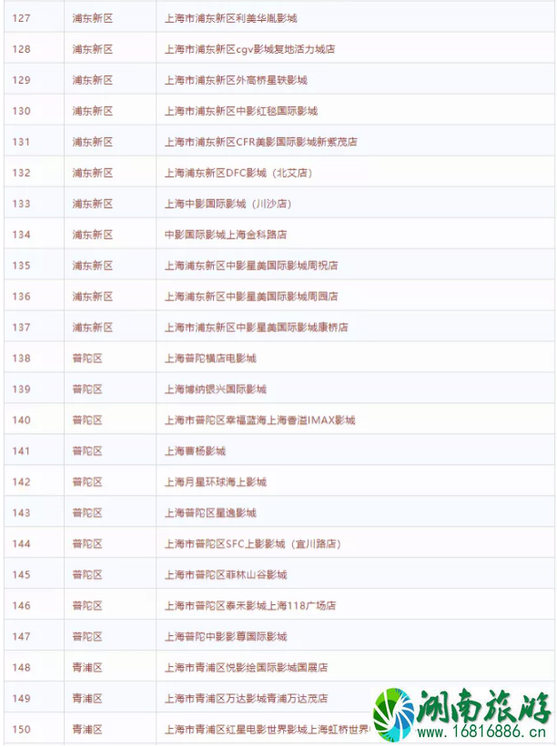 2020上海哪些电影院开了-复工时间 2020上海哪些电影院开了-复工时间