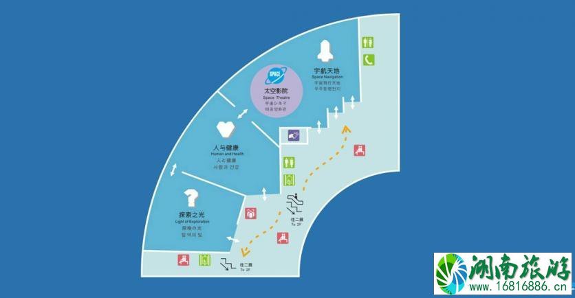 2022上海科技馆门票价格+交通+项目 2022上海科技馆门票价格+交通+项目