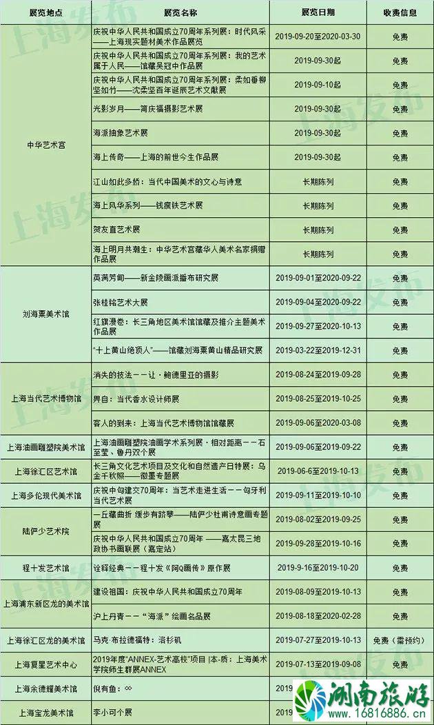 2022年9月上海美术展览汇总 2022年9月上海美术展览汇总
