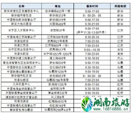 2022年8月上海长宁爱心冰箱在哪里有 2022年8月上海长宁爱心冰箱在哪里有