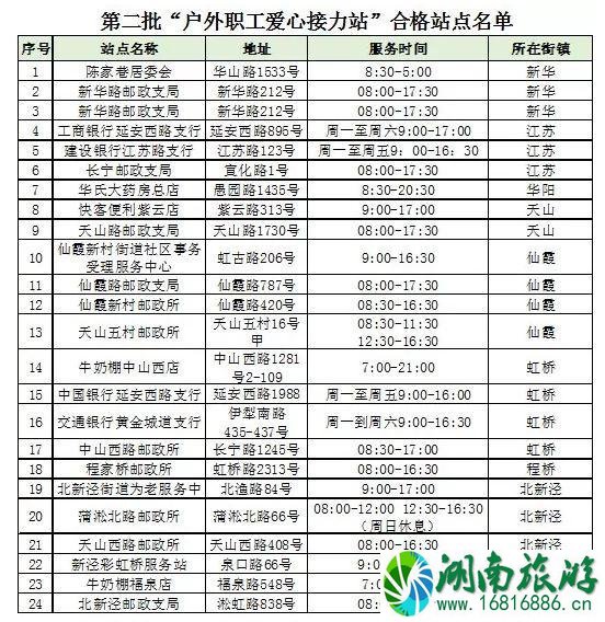 2022年8月上海长宁爱心冰箱在哪里有 2022年8月上海长宁爱心冰箱在哪里有
