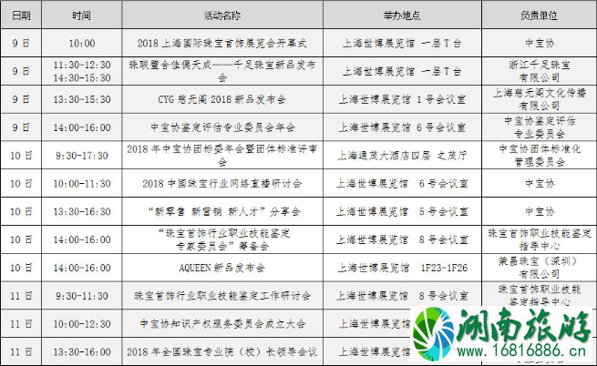 2022上海国际珠宝首饰展览会什么时候结束 2022上海国际珠宝首饰展览会什么时候结束