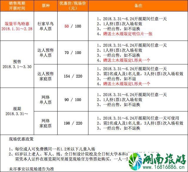 上海艺仓美术馆门票多少钱2022+优惠政策 上海艺仓美术馆门票多少钱2022+优惠政策