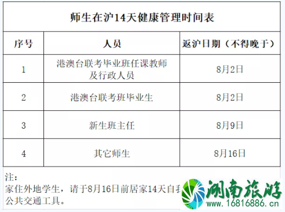 2021上海中小学生秋季开学时间-返校通知 2021上海中小学生秋季开学时间-返校通知