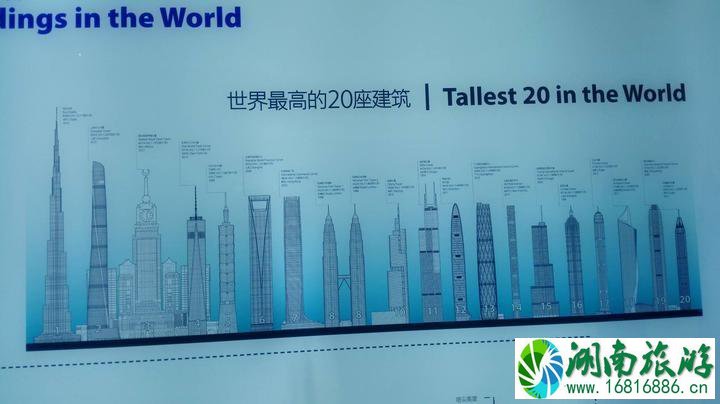 上海中心大厦好玩吗 上海中心大厦怎么去旅游攻略 上海中心大厦好玩吗 上海中心大厦怎么去旅游攻略