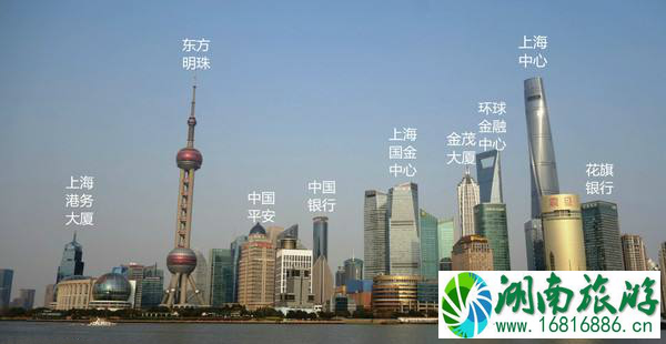 上海最佳旅游路线和时间 上海最佳旅游路线和时间